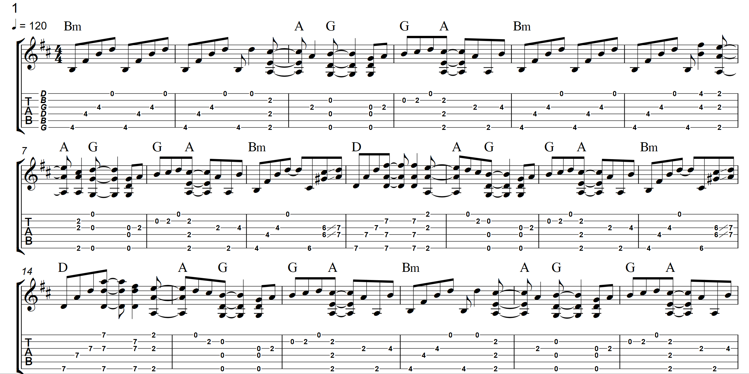 Hymn Of Ordinary Motion  TAB - Page 1 - Landscape