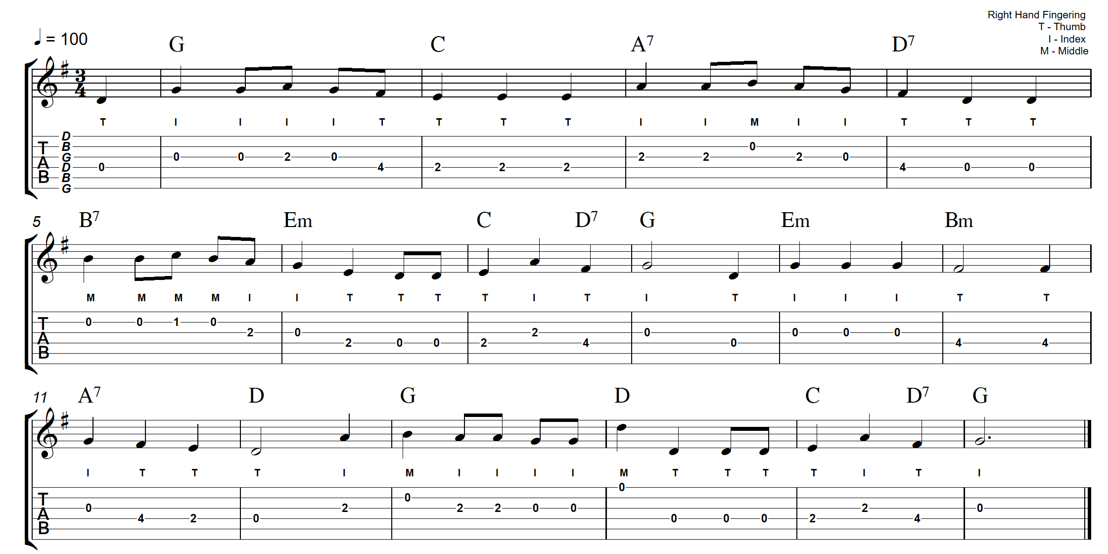 We Wish You A Merry Christmas Tablature