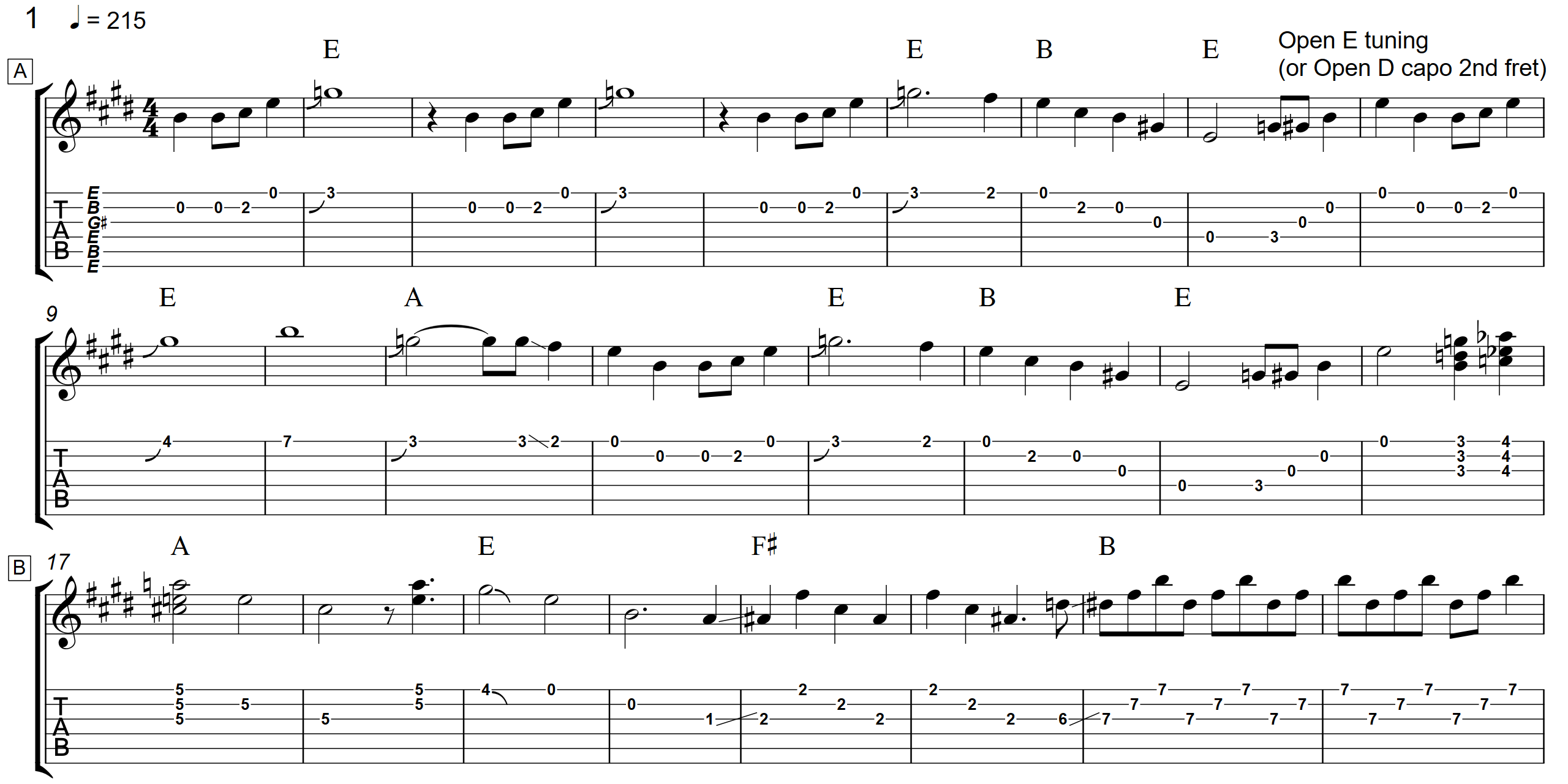 Steel Guitar Rag (Key Of E)  TAB - Page 1 - Landscape