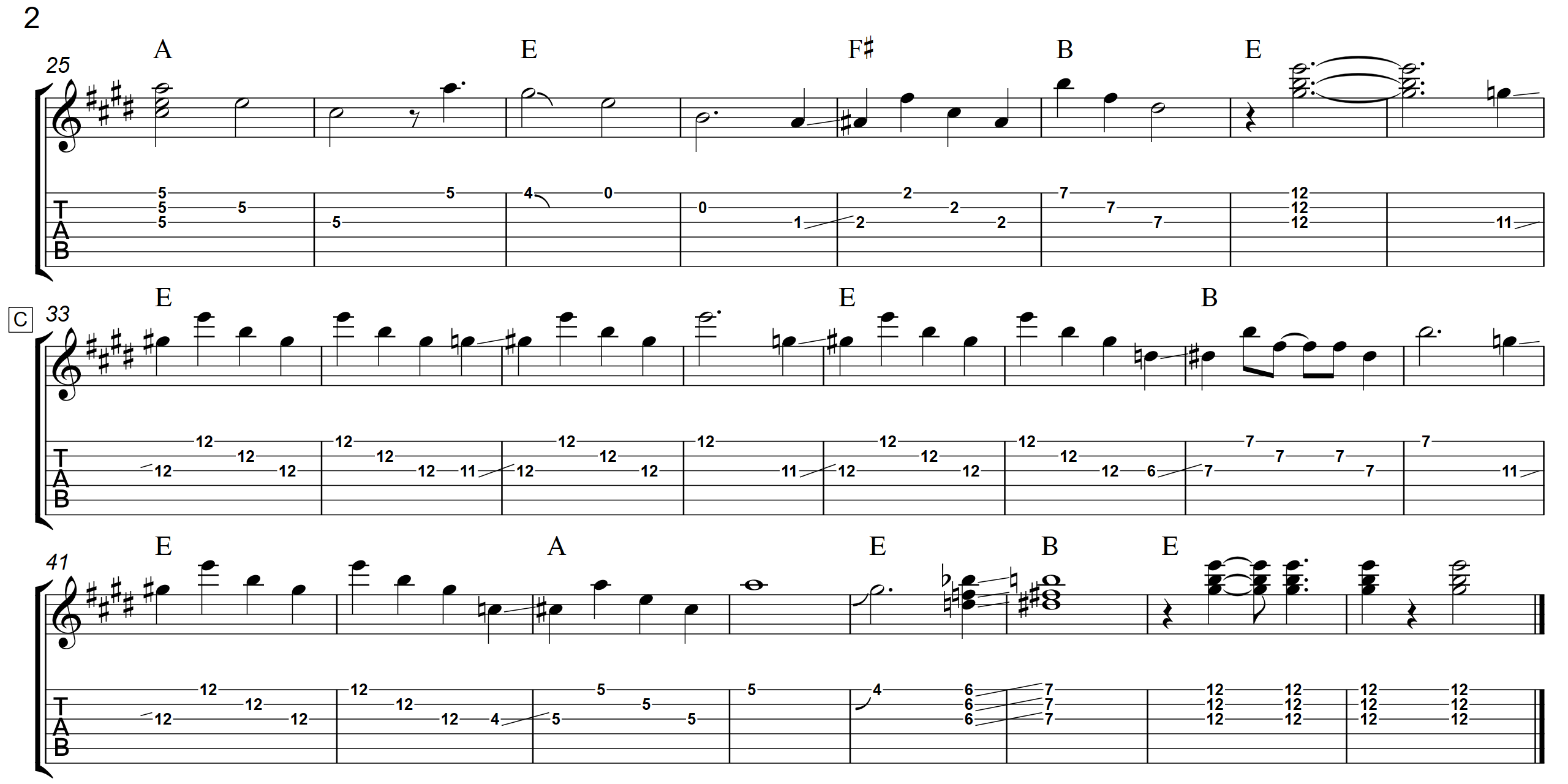 Steel Guitar Rag (Key Of E)  TAB - Page 2 - Landscape