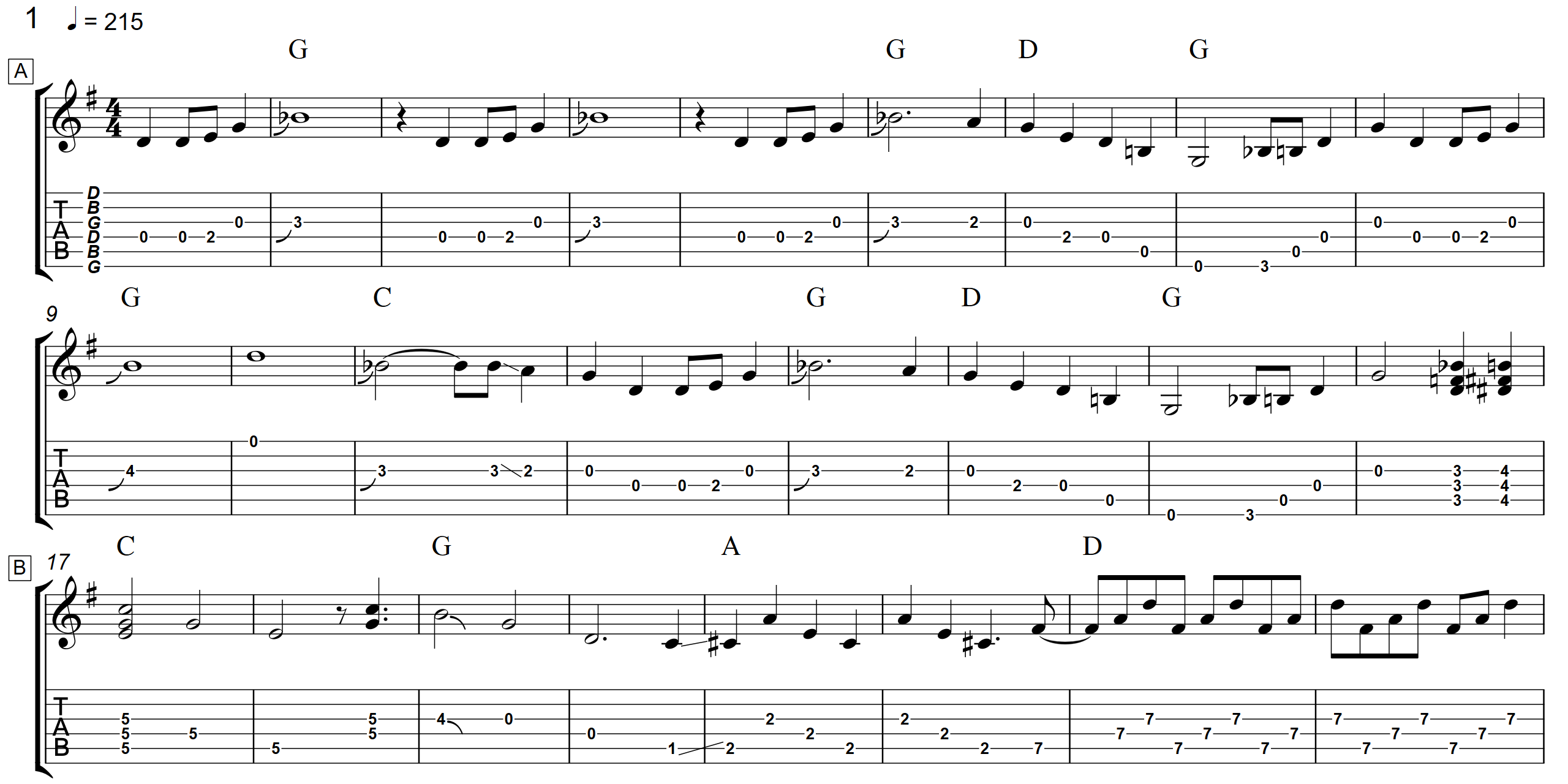 Steel Guitar Rag (Key Of G)  TAB - Page 1 - Landscape