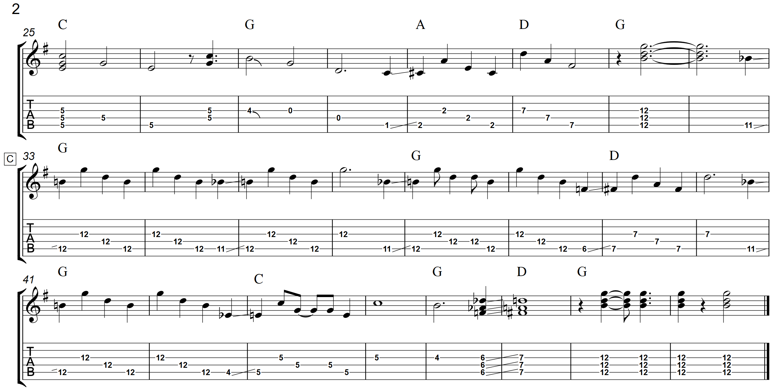 Steel Guitar Rag (Key Of G)  TAB - Page 2 - Landscape