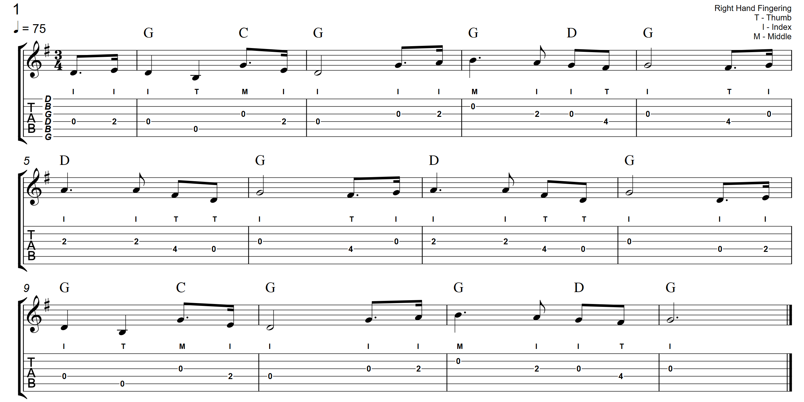 Rock Of Ages Tablature