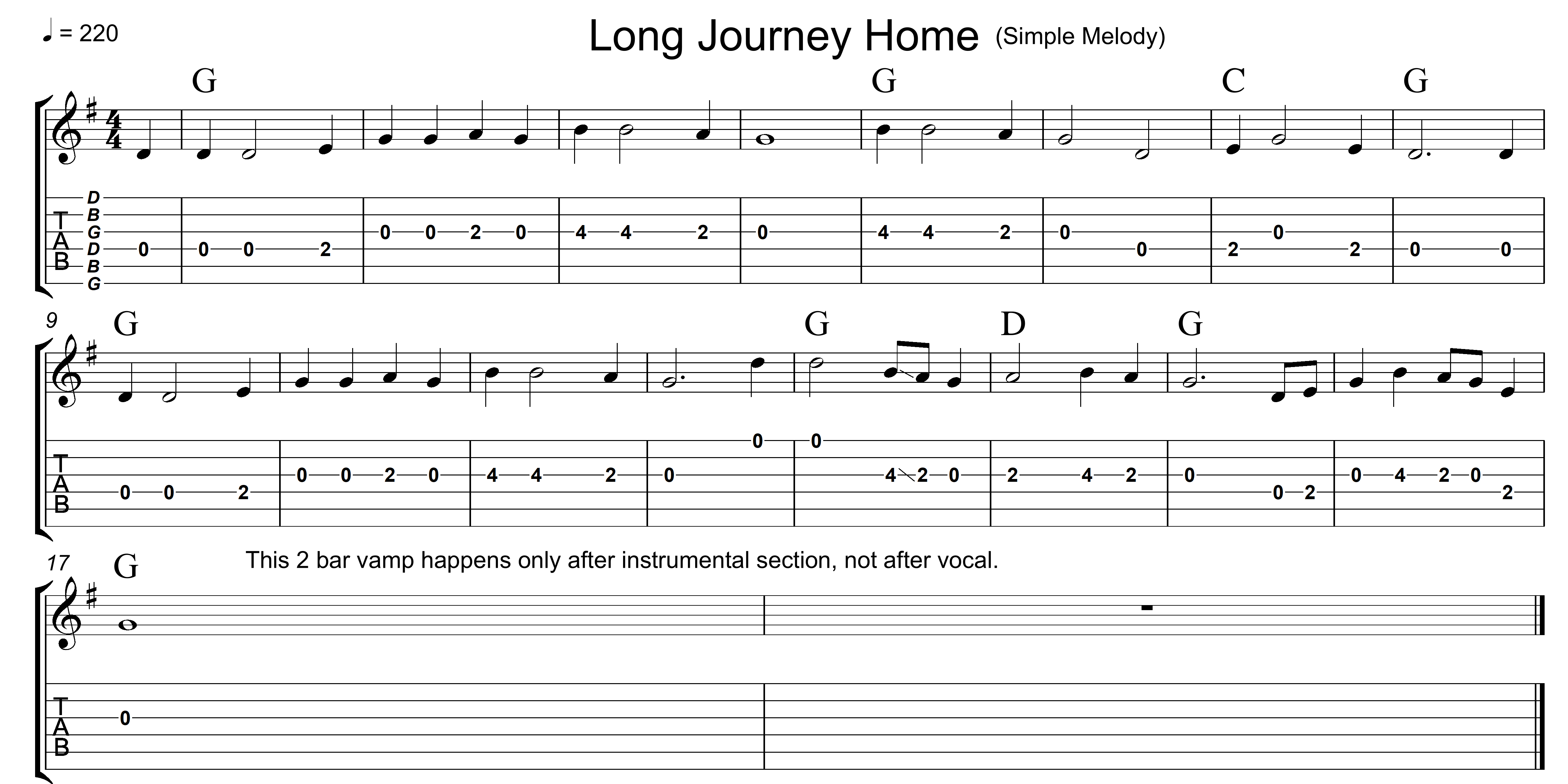 Real World Dobro - Long Journey Home  TAB - Page 2 - Landscape