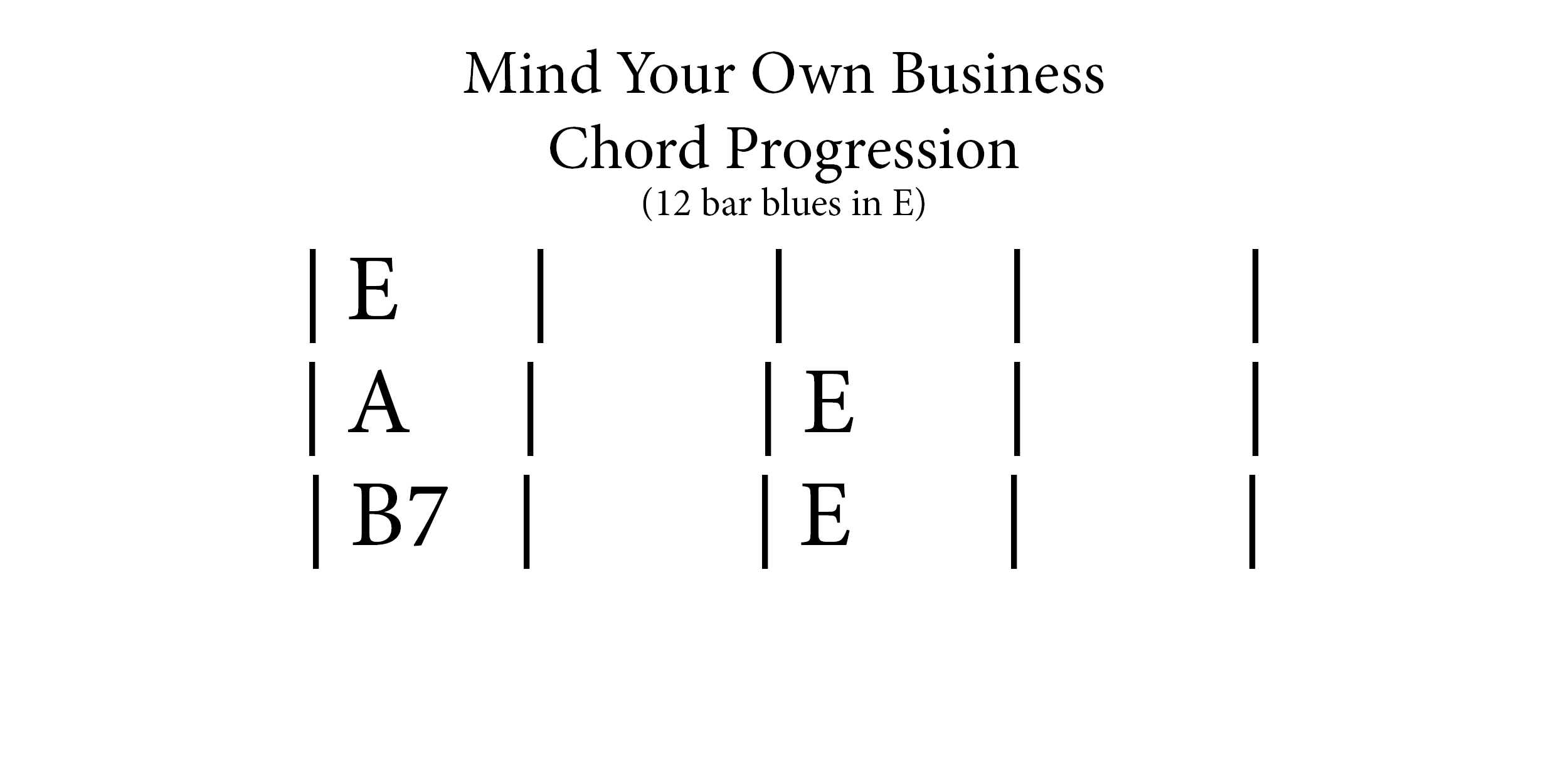 Real World Dobro - Mind Your Own Business  TAB - Page 1 - Landscape