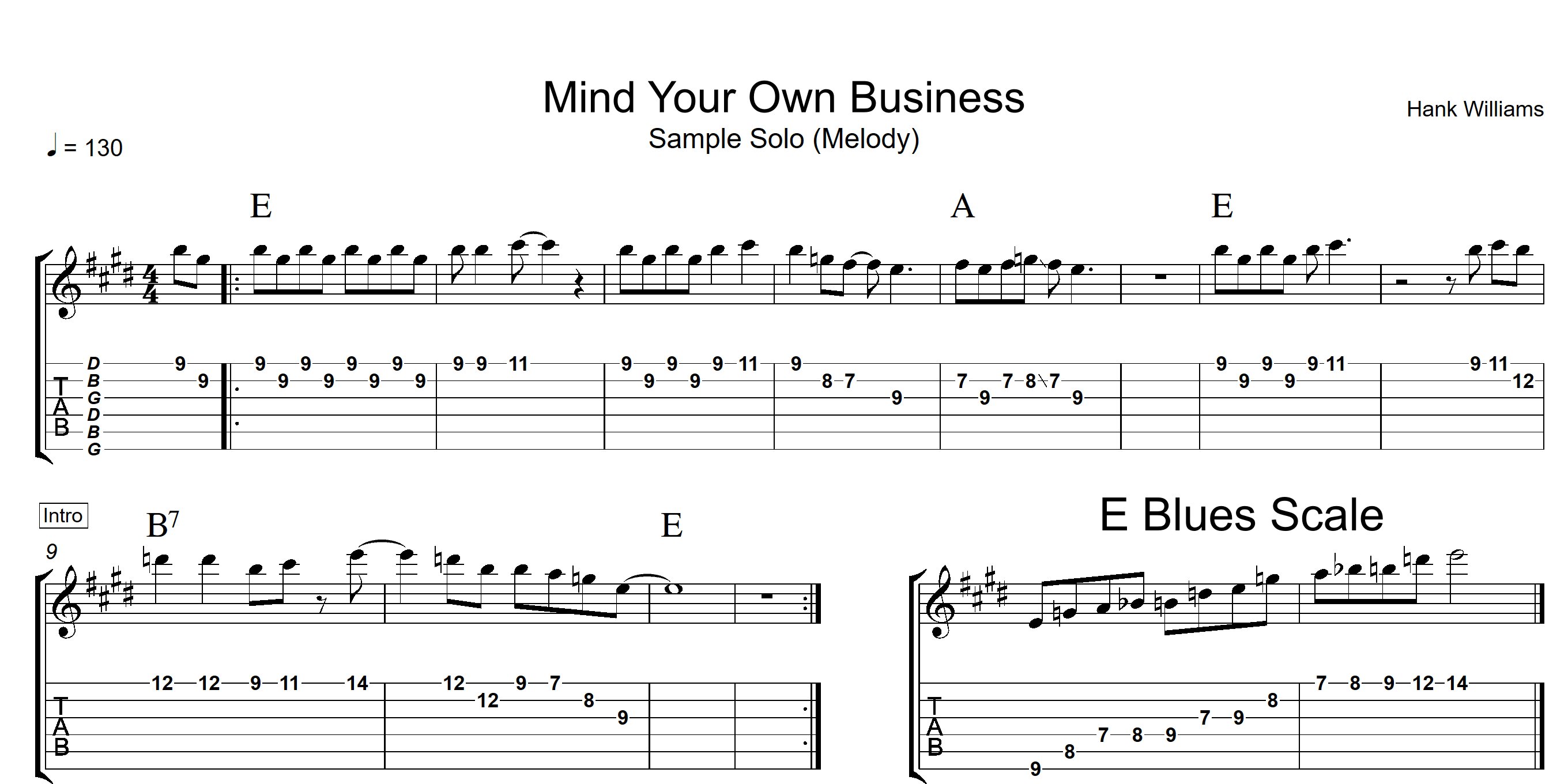 Real World Dobro - Mind Your Own Business  TAB - Page 2 - Landscape